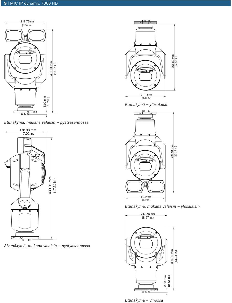 91 mm (17.32 in.) 439.91 mm (17.32 in.) 217.75 mm (8.57 in.) Etunäkymä, mukana valaisin ylösalaisin 217.