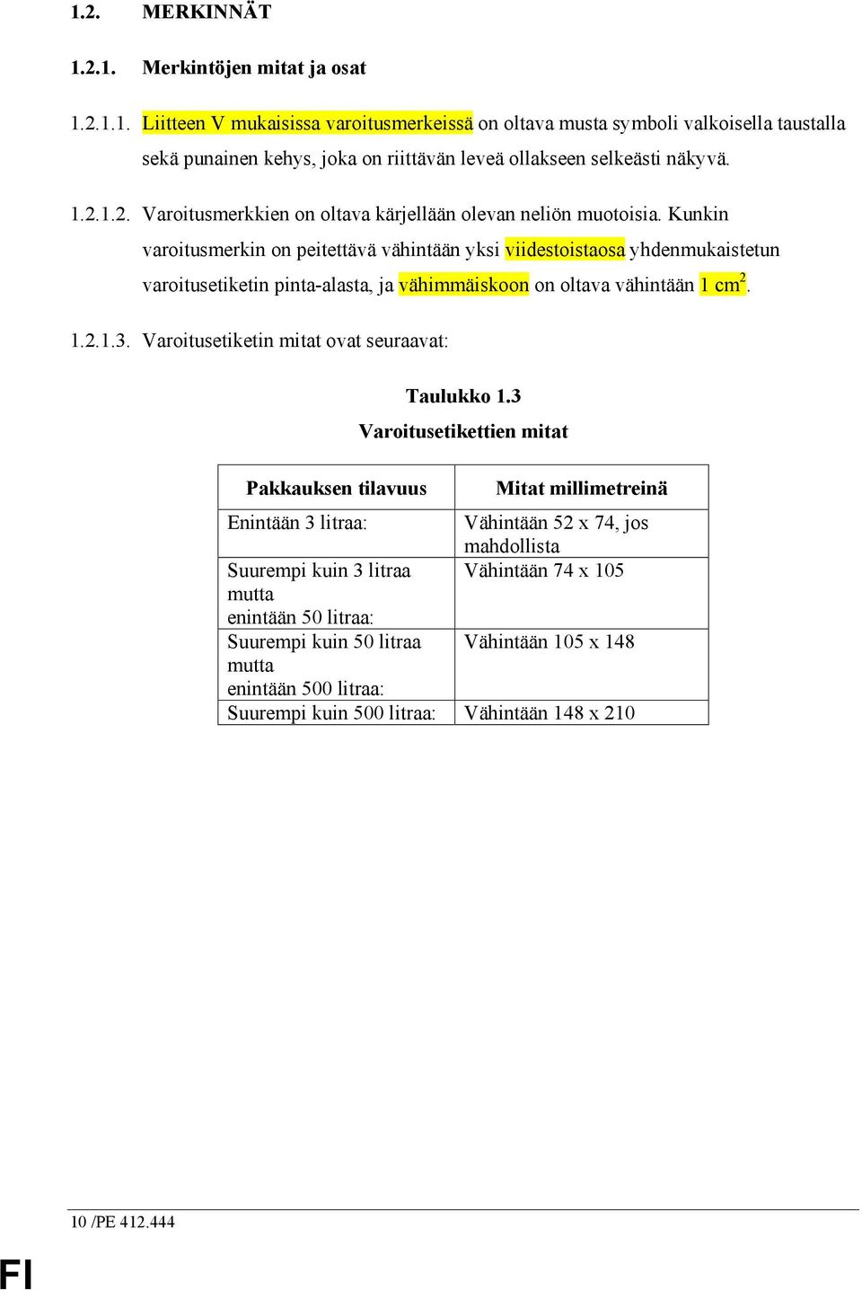 Kunkin varoitusmerkin on peitettävä vähintään yksi viidestoistaosa yhdenmukaistetun varoitusetiketin pinta-alasta, ja vähimmäiskoon on oltava vähintään 1 cm 2. 1.2.1.3.