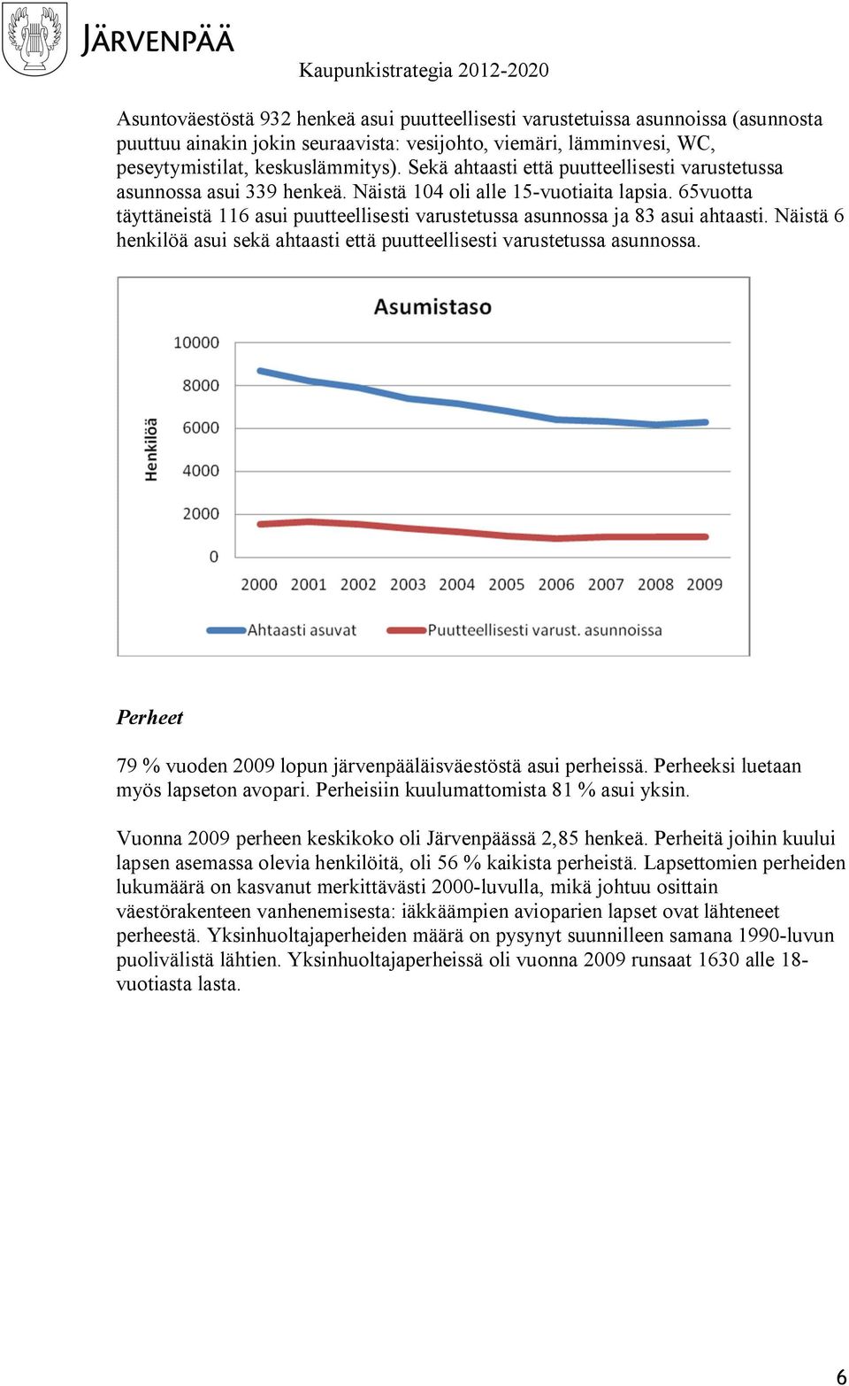 65vuotta täyttäneistä 116 asui puutteellisesti varustetussa asunnossa ja 83 asui ahtaasti. Näistä 6 henkilöä asui sekä ahtaasti että puutteellisesti varustetussa asunnossa.