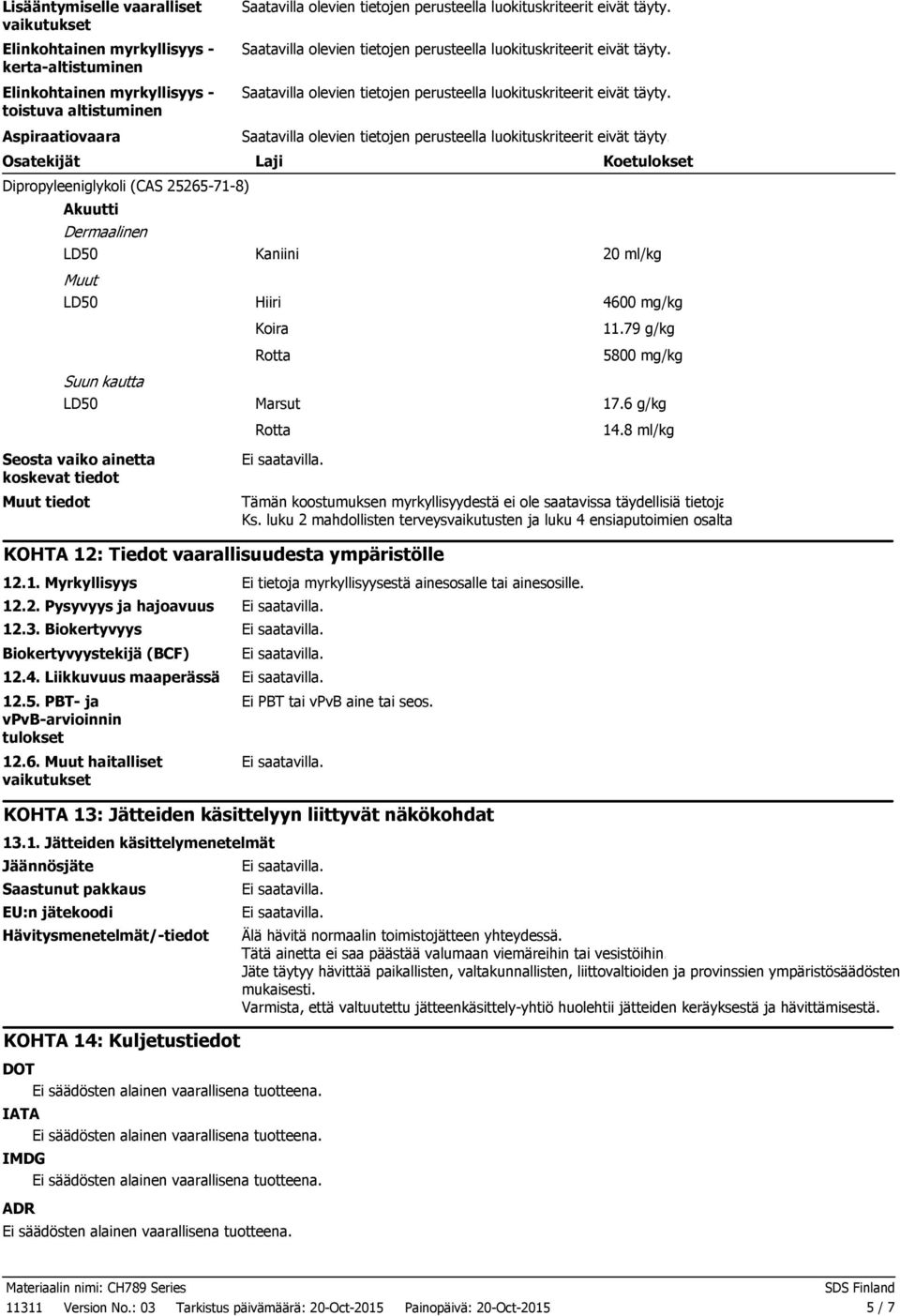 8 ml/kg Muut tiedot Tämän koostumuksen myrkyllisyydestä ei ole saatavissa täydellisiä tietoja Ks.