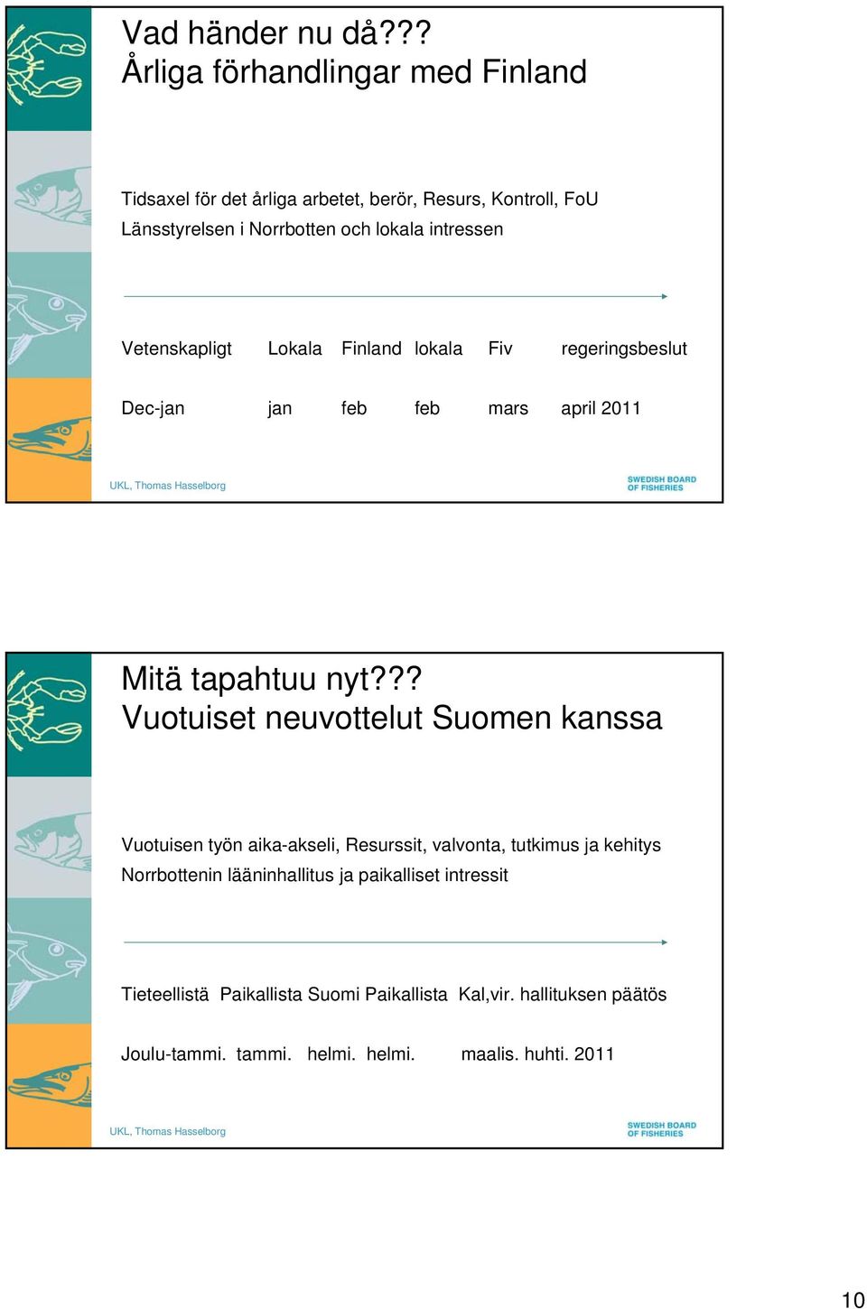 intressen Vetenskapligt Lokala Finland lokala Fiv regeringsbeslut Dec-jan jan feb feb mars april 2011 Mitä tapahtuu nyt?