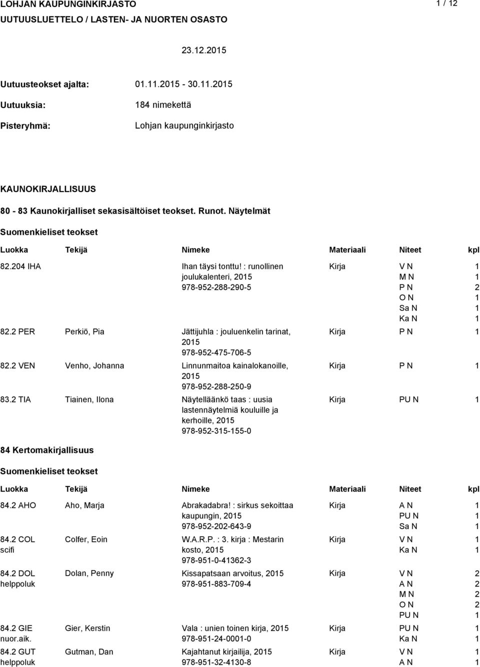 : runollinen joulukalenteri, 05 978-95-88-90-5 8. PER Perkiö, Pia Jättijuhla : jouluenkelin tarinat, 05 978-95-475-706-5 8. VEN Venho, Johanna Linnunmaitoa kainalokanoille, 05 978-95-88-50-9 83.