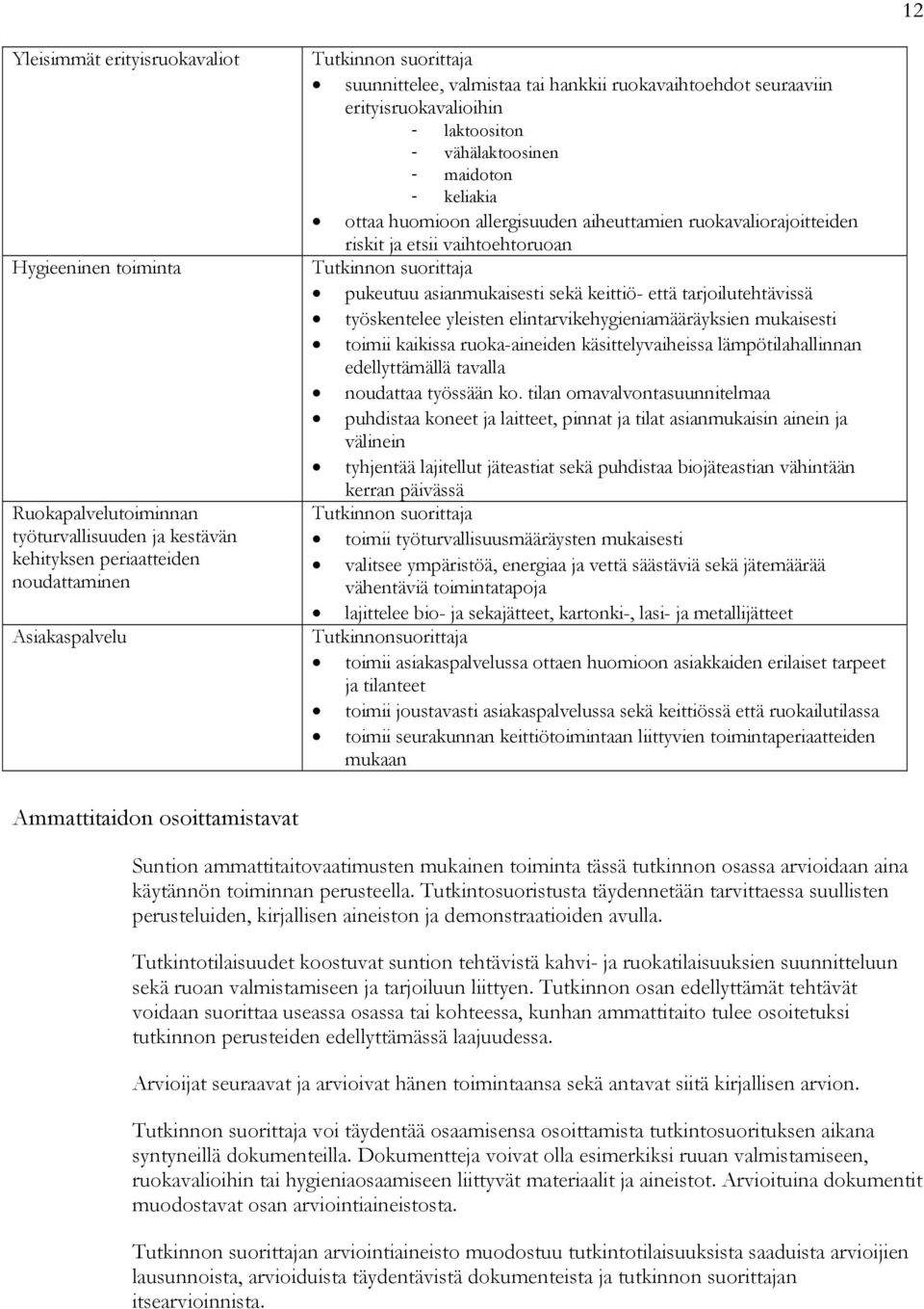 vaihtoehtoruoan pukeutuu asianmukaisesti sekä keittiö- että tarjoilutehtävissä työskentelee yleisten elintarvikehygieniamääräyksien mukaisesti toimii kaikissa ruoka-aineiden käsittelyvaiheissa