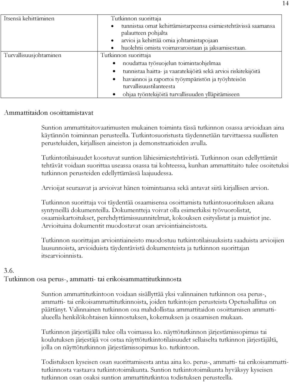 noudattaa työsuojelun toimintaohjelmaa tunnistaa haitta- ja vaaratekijöitä sekä arvioi riskitekijöitä havainnoi ja raportoi työympäristön ja työyhteisön turvallisuustilanteesta ohjaa työntekijöitä