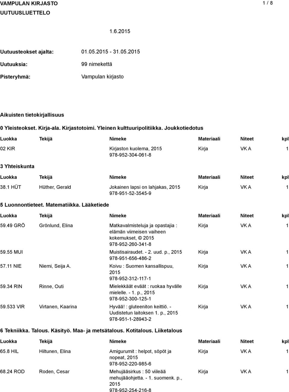 Matematiikka. Lääketiede 59.49 GRÖ Grönlund, Elina Matkavalmisteluja ja opastajia : elämän viimeisen vaiheen kokemukset, 205 978-952-260-34-8 59.55 MUI Muistisairaudet. - 2. uud. p.