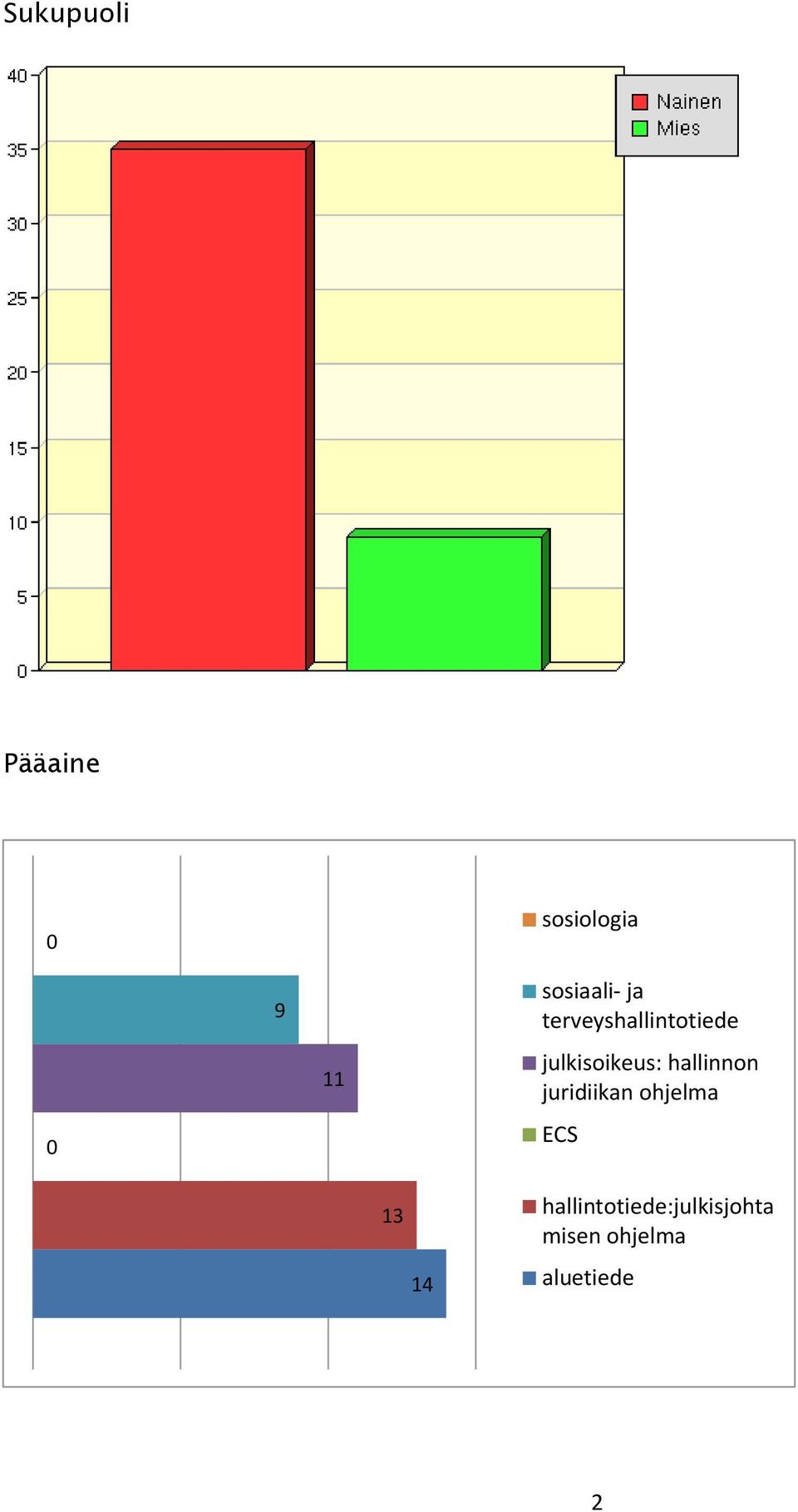 julkisoikeus: hallinnon juridiikan ohjelma