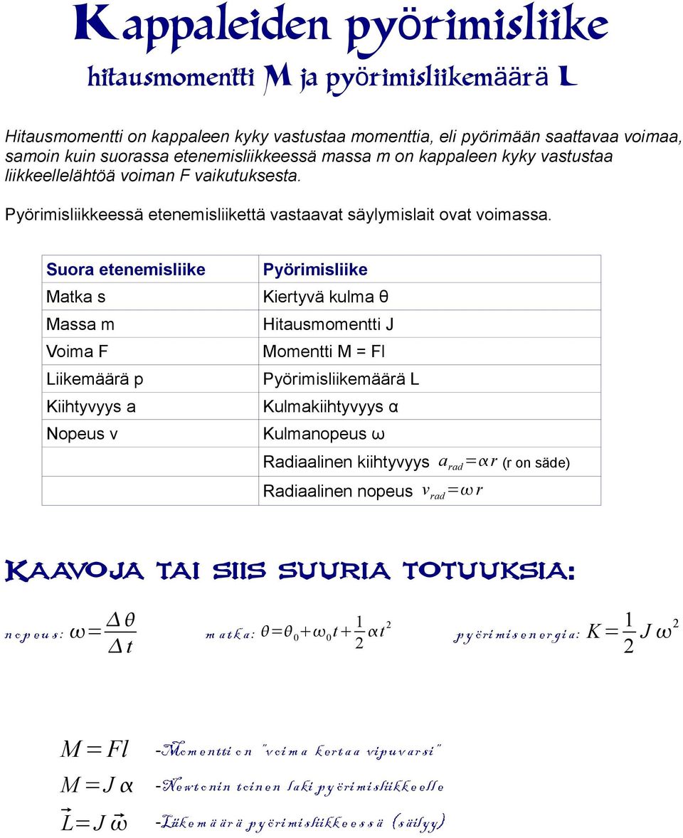 vaikutuksesta. Pyörimisliikkeessä etenemisliikettä vastaavat säylymislait ovat voimassa.