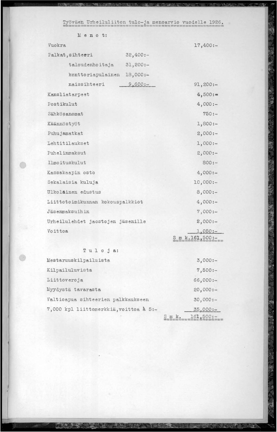 Liittovero ja Myydystä tavarasta Valtioapua sihteerien palkkaukseen 7,000 kp1 liittomerhlciä,voittoa r:;.