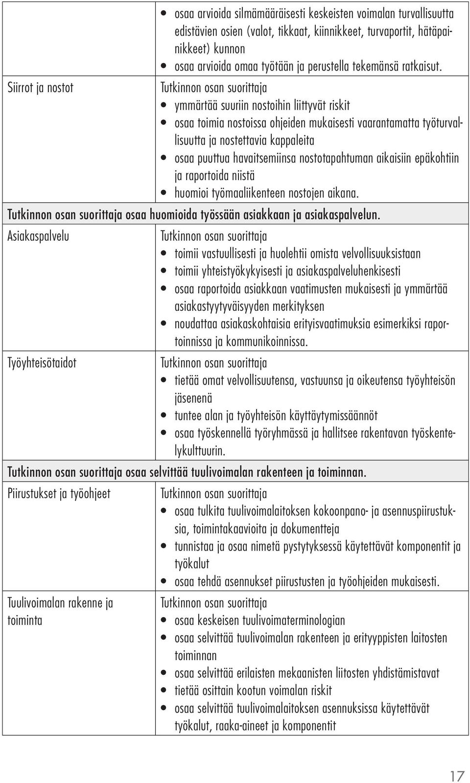 Siirrot ja nostot ymmärtää suuriin nostoihin liittyvät riskit osaa toimia nostoissa ohjeiden mukaisesti vaarantamatta työturvallisuutta ja nostettavia kappaleita osaa puuttua havaitsemiinsa