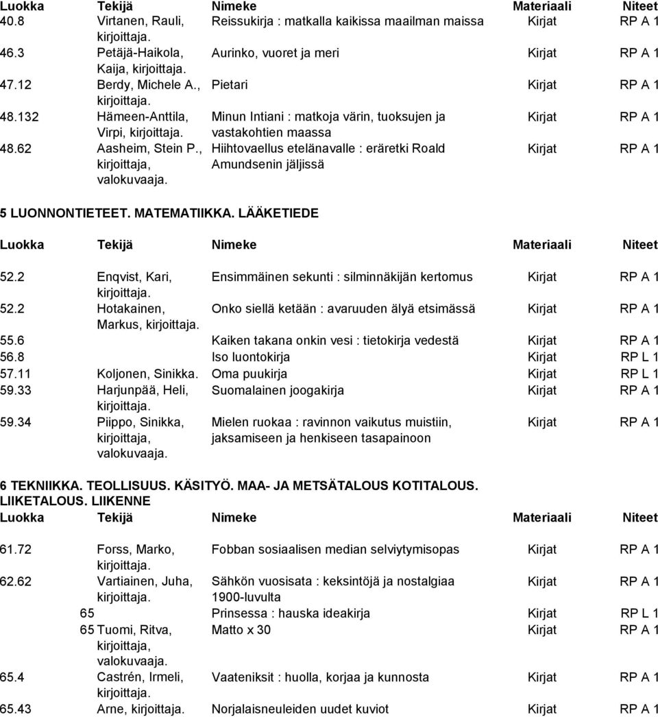 , Hiihtovaellus etelänavalle : eräretki Roald Kirjat RP A 1 kirjoittaja, Amundsenin jäljissä valokuvaaja. 5 LUONNONTIETEET. MATEMATIIKKA. LÄÄKETIEDE 52.