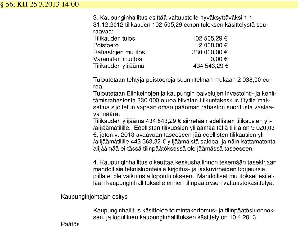 Tuloutetaan tehtyjä poistoeroja suunnitelman mukaan 2 038,00 euroa.