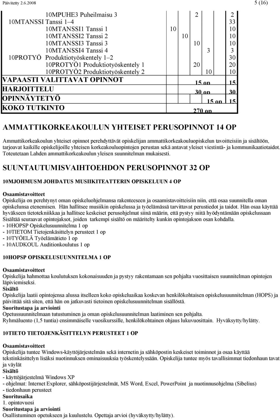 30 10PROTYÖ1 Produktiotyöskentely 1 20 20 10PROTYÖ2 Produktiotyöskentely 2 10 10 VAPAASTI VALITTAVAT OPINNOT 15 op 15 HARJOITTELU 30 op 30 OPINNÄYTETYÖ 15 op 15 KOKO TUTKINTO 270 op