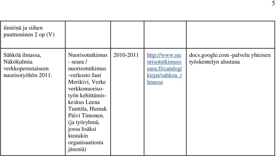 Humak Päivi Timonen. (ja työryhmä, jossa lisäksi kustakin organisaatiosta jäseniä) 2010-2011 http://www.