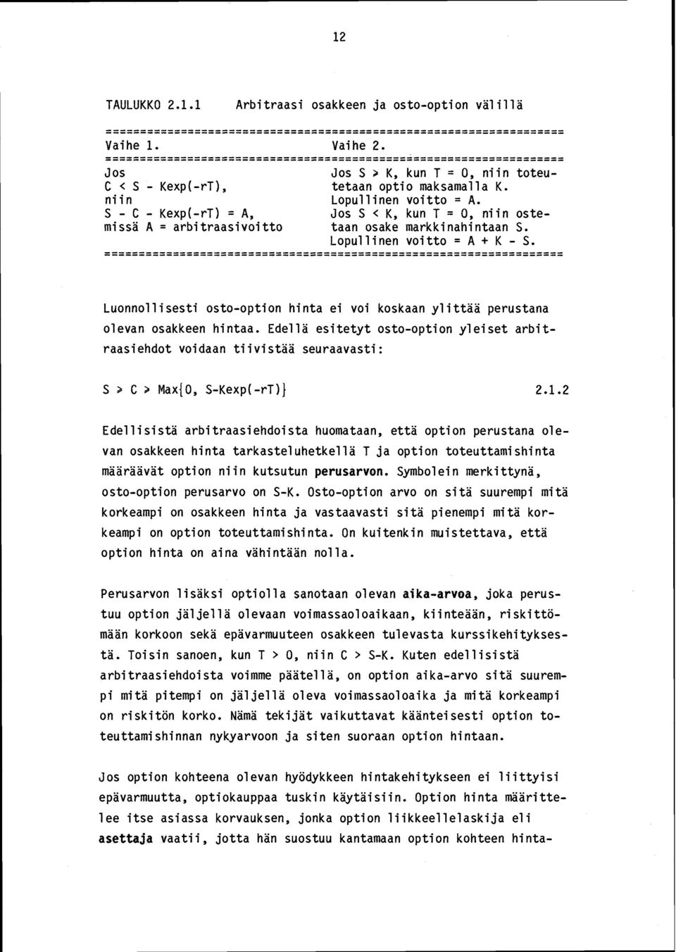 maksamalla K. Lopullinen voitto = A. Jos S < K, kun T = 0, niin ostetaan osake markkinahintaan S. Lopullinen voitto = A + K - S.