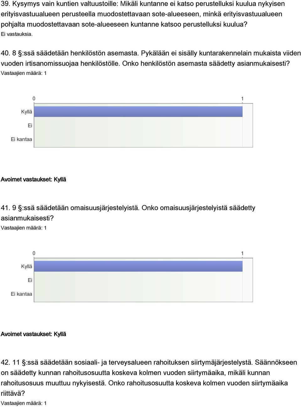 Pykälään ei sisälly kuntarakennelain mukaista viiden vuoden irtisanomissuojaa henkilöstölle. Onko henkilöstön asemasta säädetty asianmukaisesti? Avoimet vastaukset: 41.