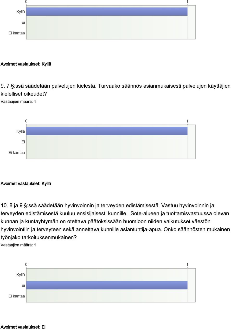 Vastuu hyvinvoinnin ja terveyden edistämisestä kuuluu ensisijaisesti kunnille.