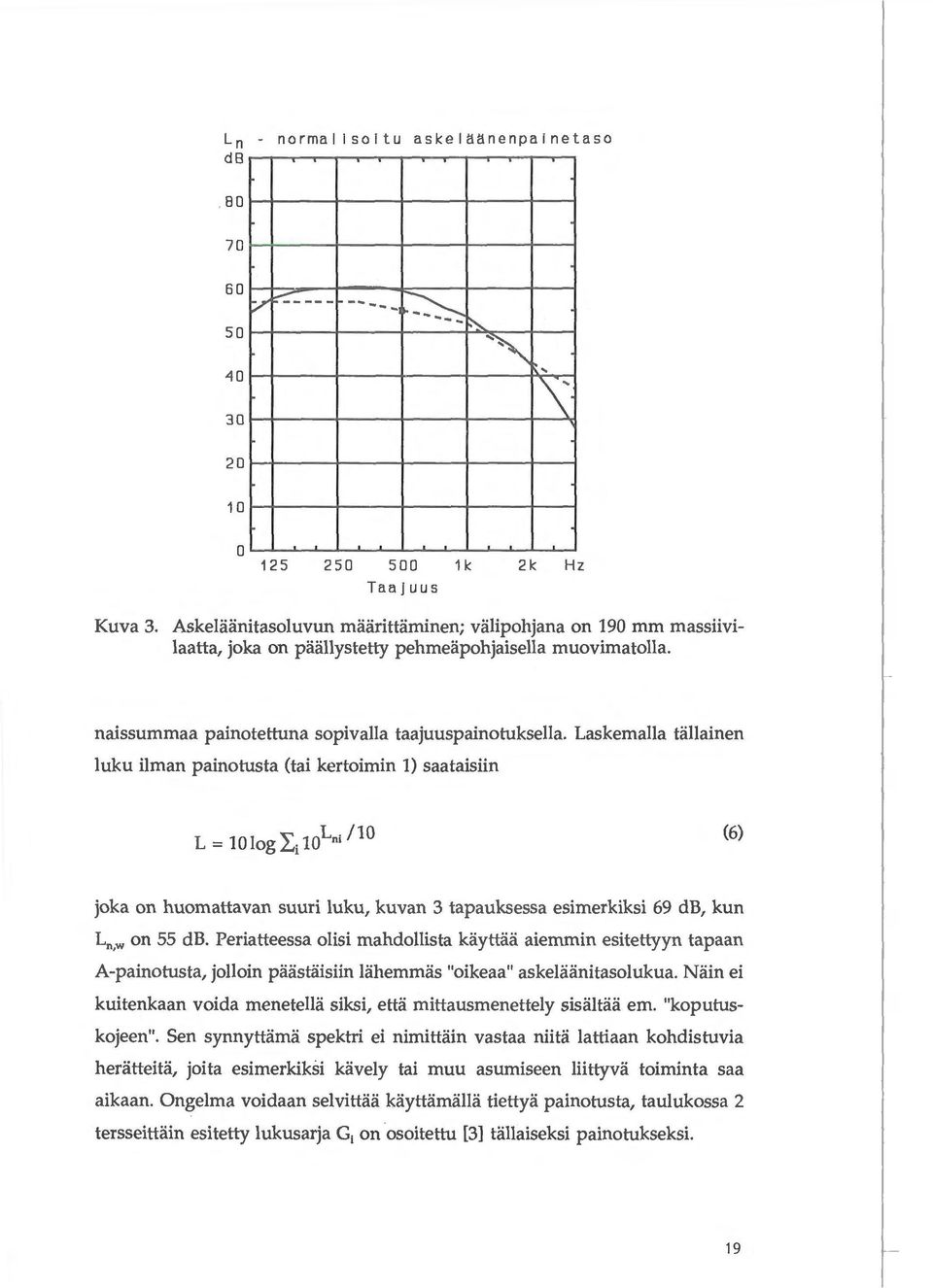 Laskemalla tallainen luku ilman painotusta (tai kertoimin 1) saataisiin (6) joka on huomattavan suuri luku, kuvan 3 tapauksessa esimerkiksi 69 db, kun Ln,w on 55 db.
