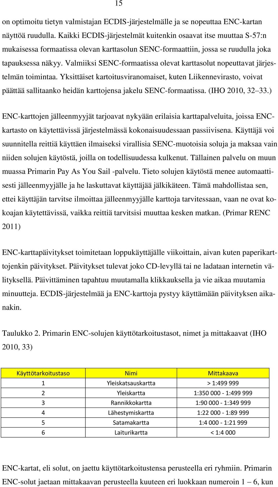 Valmiiksi SENC-formaatissa olevat karttasolut nopeuttavat järjestelmän toimintaa.