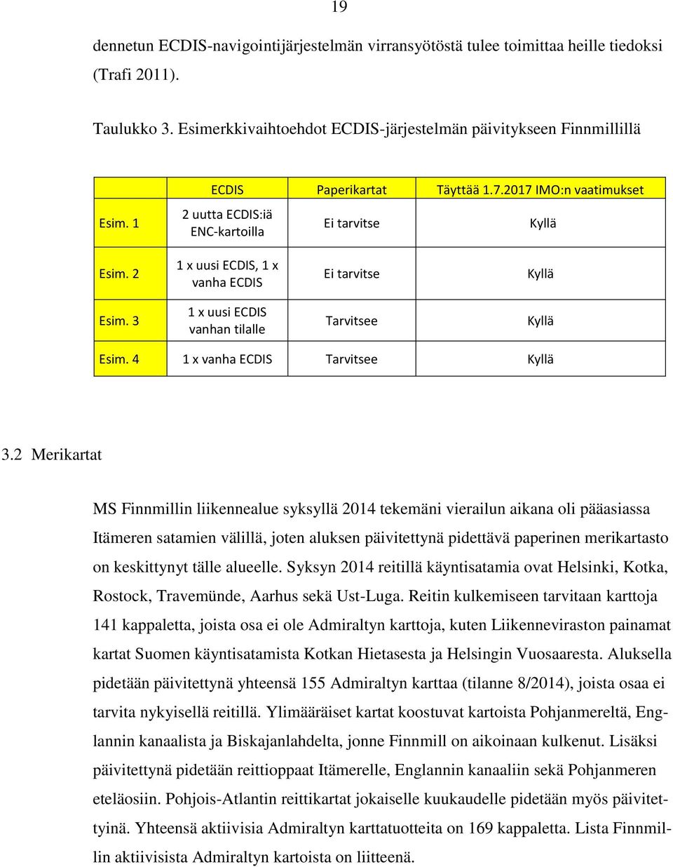 3 1 x uusi ECDIS vanhan tilalle Tarvitsee Kyllä Esim. 4 1 x vanha ECDIS Tarvitsee Kyllä 3.