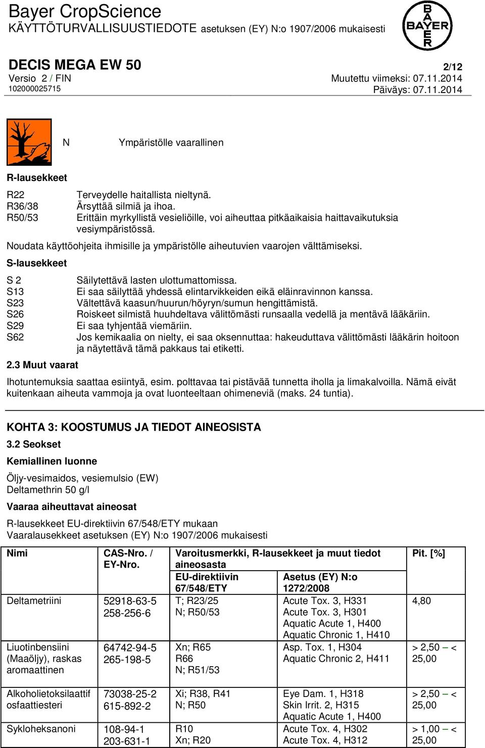 S-lausekkeet S 2 S13 S23 S26 S29 S62 2.3 Muut vaarat Säilytettävä lasten ulottumattomissa. Ei saa säilyttää yhdessä elintarvikkeiden eikä eläinravinnon kanssa.