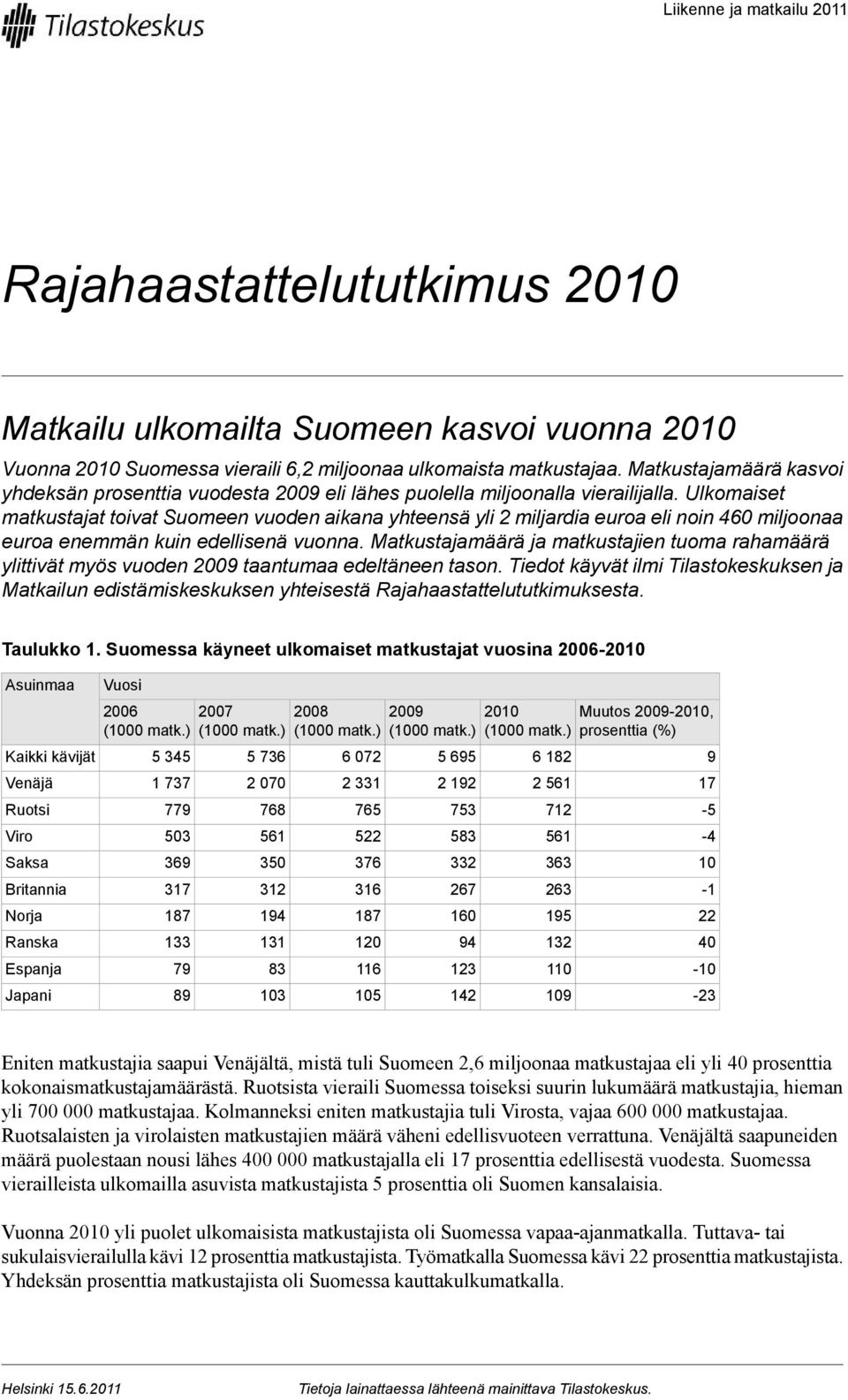 edellisenä vuonna Matkustajamäärä ja matkustajien tuoma rahamäärä ylittivät myös vuoden 009 taantumaa edeltäneen tason Tiedot käyvät ilmi Tilastokeskuksen ja Matkailun edistämiskeskuksen yhteisestä