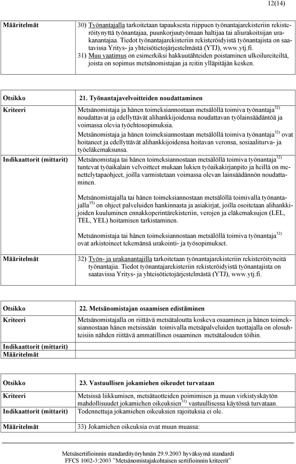 31) Muu vaatimus on esimerkiksi hakkuutähteiden poistaminen ulkoilureiteiltä, joista on sopimus metsänomistajan ja reitin ylläpitäjän kesken. 21.