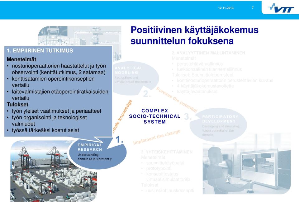 suunnittelun fokuksena COMPLEX SOCIO-TECHNlCAL SYSTEM 2.