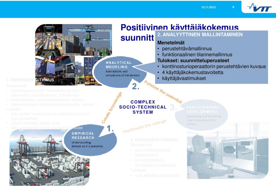 käyttäjäkokemus suunnittelun fokuksena COMPLEX SOCIO-TECHNlCAL SYSTEM 2.