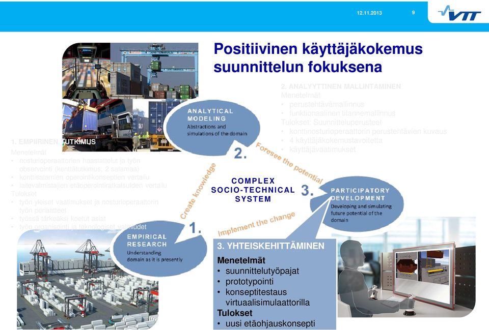 etäoperointiratkaisuiden vertailu työn yleiset vaatimukset ja nosturioperaattorin työn periaatteet työssä tärkeäksi koetut asiat työn organisointi ja teknologiset valmiudet COMPLEX