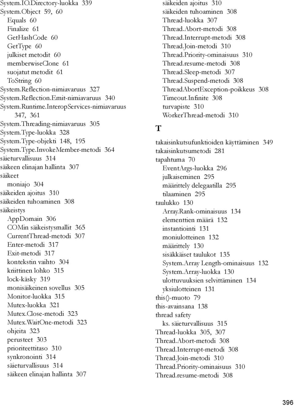 Type-objekti 148, 195 System.Type.InvokeMember-metodi 364 säieturvallisuus 314 säikeen elinajan hallinta 307 säikeet moniajo 304 säikeiden ajoitus 310 säikeiden tuhoaminen 308 säikeistys AppDomain