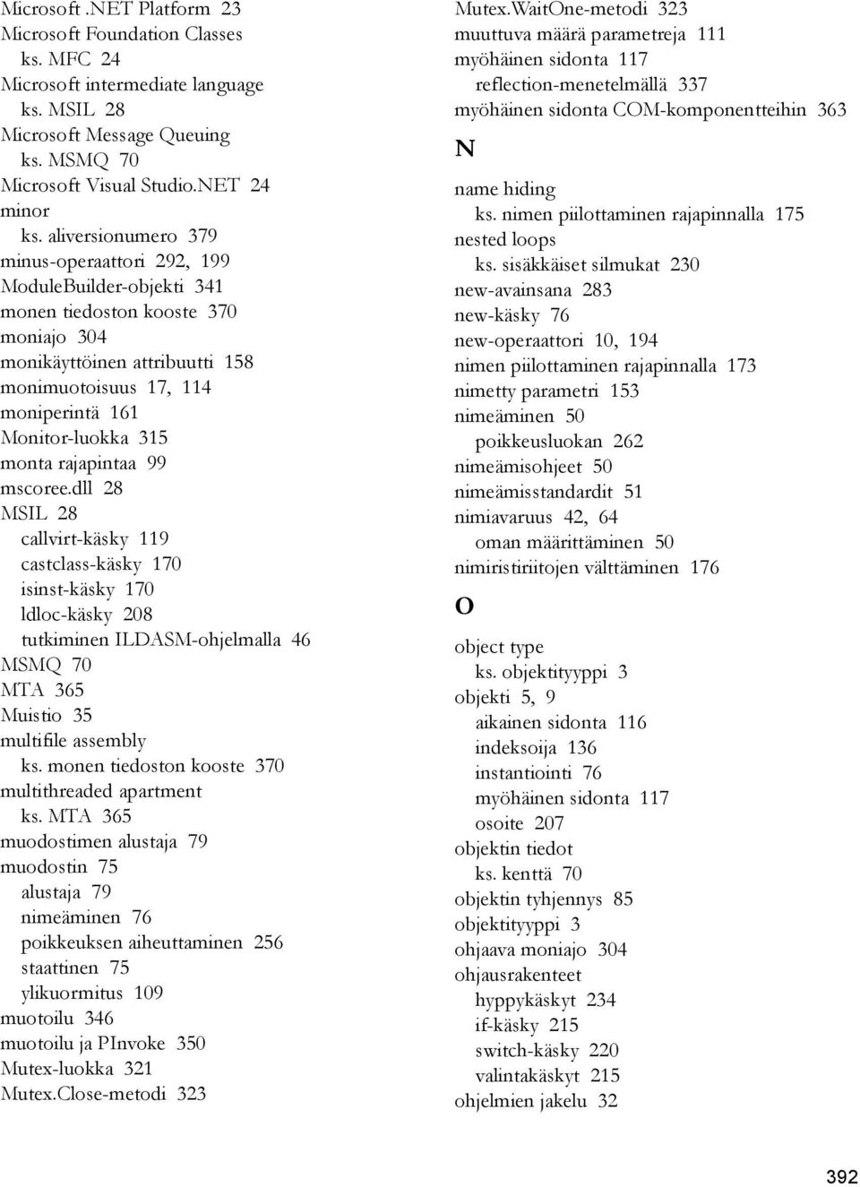 315 monta rajapintaa 99 mscoree.dll 28 MSIL 28 callvirt-käsky 119 castclass-käsky 170 isinst-käsky 170 ldloc-käsky 208 tutkiminen ILDASM-ohjelmalla 46 MSMQ 70 MTA 365 Muistio 35 multifile assembly ks.