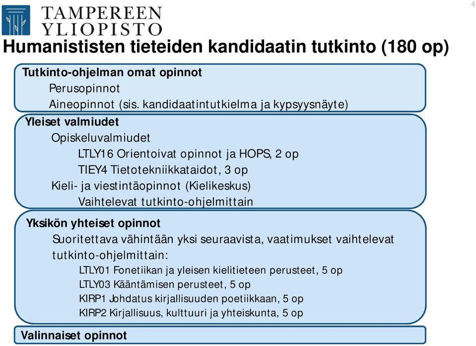 viestintäopinnot (Kielikeskus) Vaihtelevat tutkinto-ohjelmittain Yksikön yhteiset opinnot Suoritettava vähintään yksi seuraavista, vaatimukset vaihtelevat