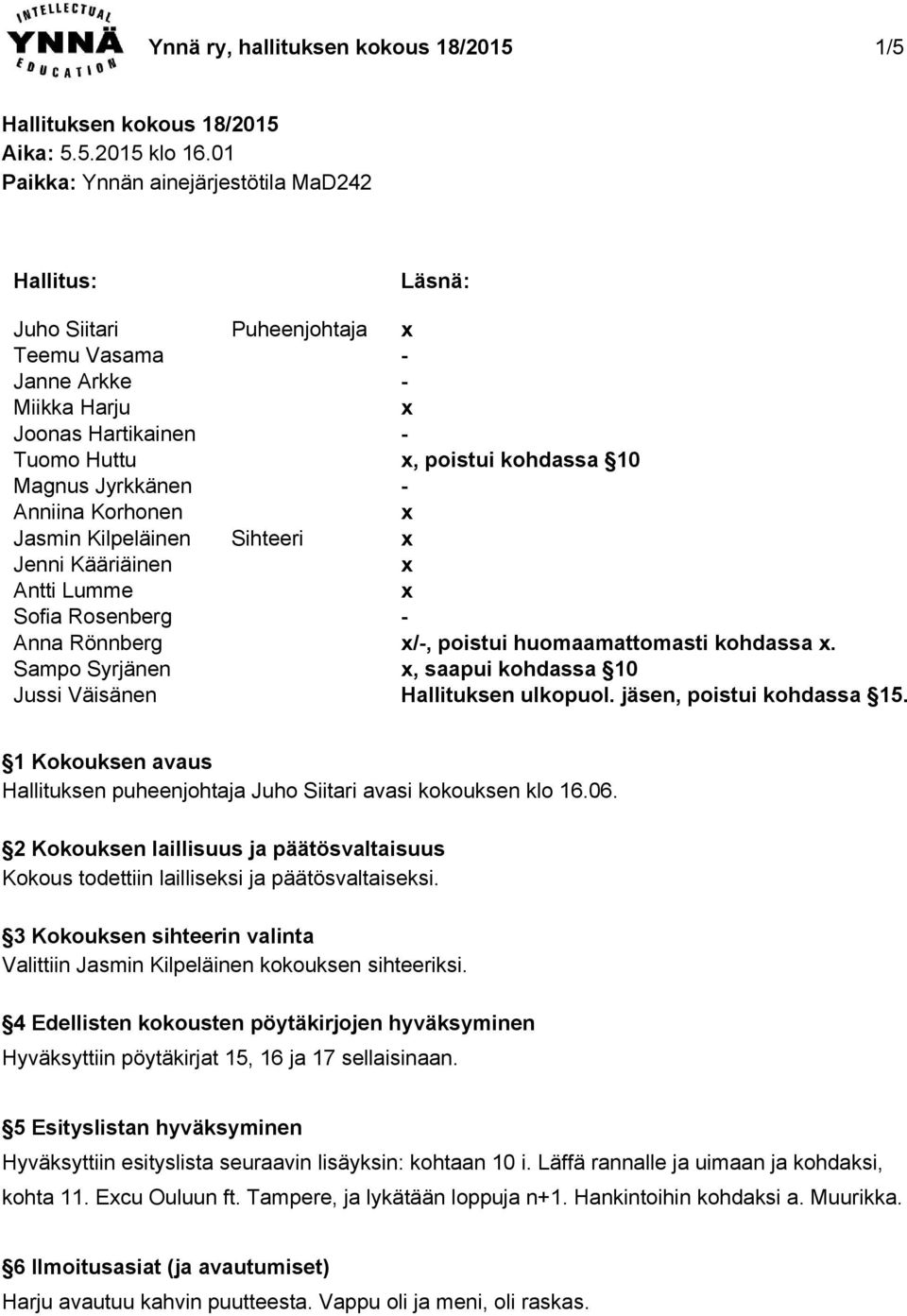 Kääriäinen Antti Lumme Sofia Rosenberg Anna Rönnberg Sampo Syrjänen Jussi Väisänen Puheenjohtaja Sihteeri Läsnä:, poistui kohdassa 10 /, poistui huomaamattomasti kohdassa.