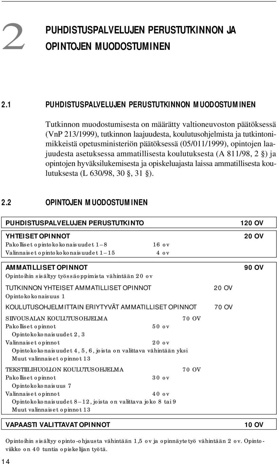 opetusministeriön päätöksessä (05/011/1999), opintojen laajuudesta asetuksessa ammatillisesta koulutuksesta (A 811/98, 2 ) ja opintojen hyväksilukemisesta ja opiskeluajasta laissa ammatillisesta