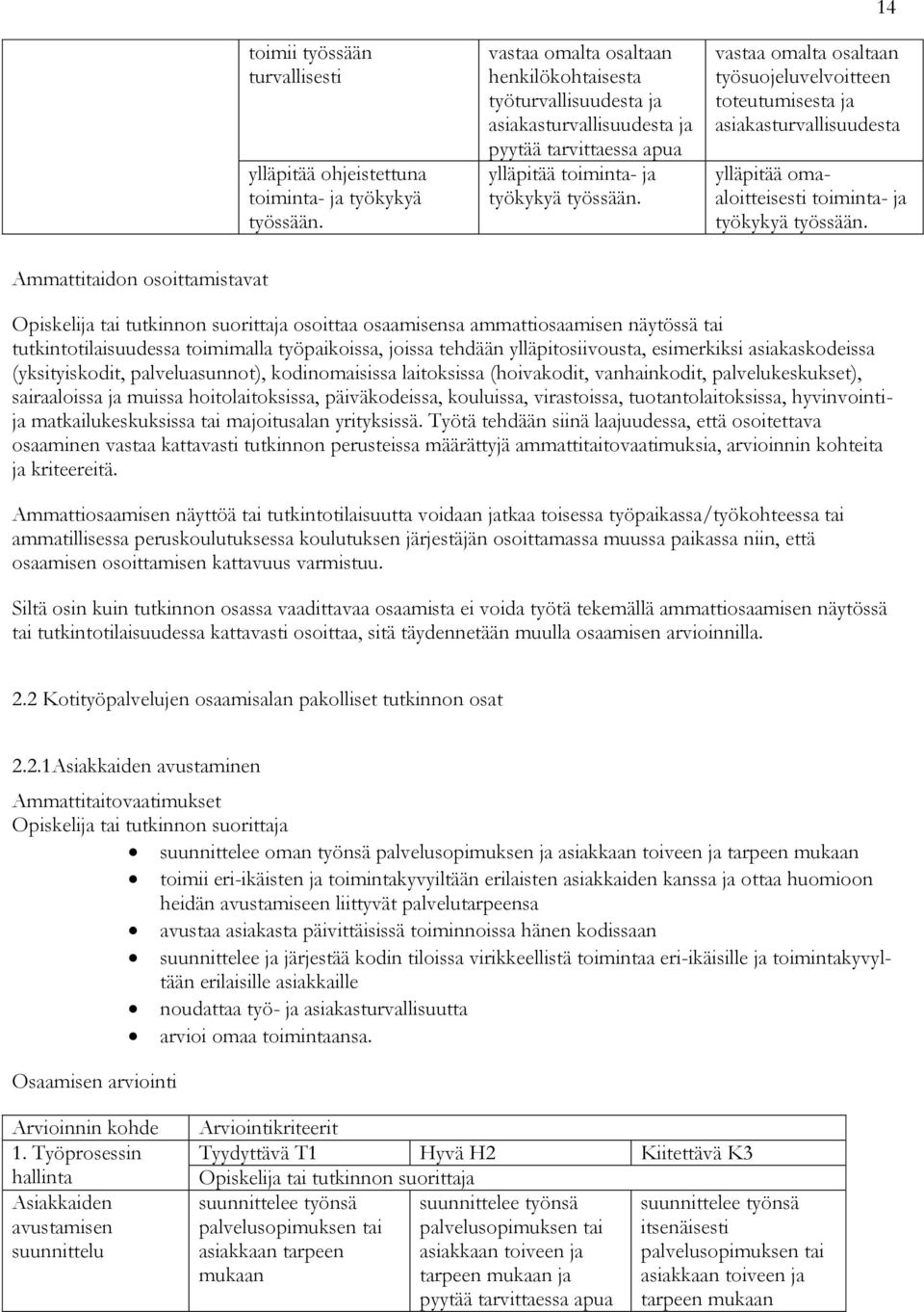 14 vastaa omalta osaltaan työsuojeluvelvoitteen toteutumisesta ja asiakasturvallisuudesta ylläpitää omaaloitteisesti toiminta- ja työkykyä työssään.