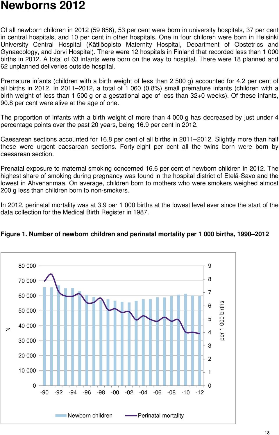 There were 12 hospitals in Finland that recorded less than 1 000 births in 2012. A total of 63 infants were born on the way to hospital.