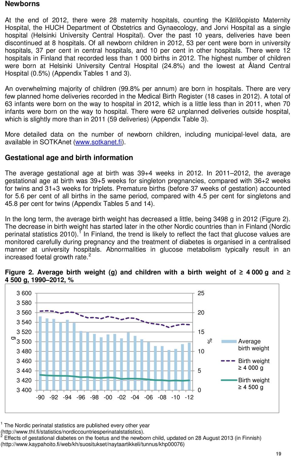 Of all newborn children in 2012, 53 per cent were born in university hospitals, 37 per cent in central hospitals, and 10 per cent in other hospitals.