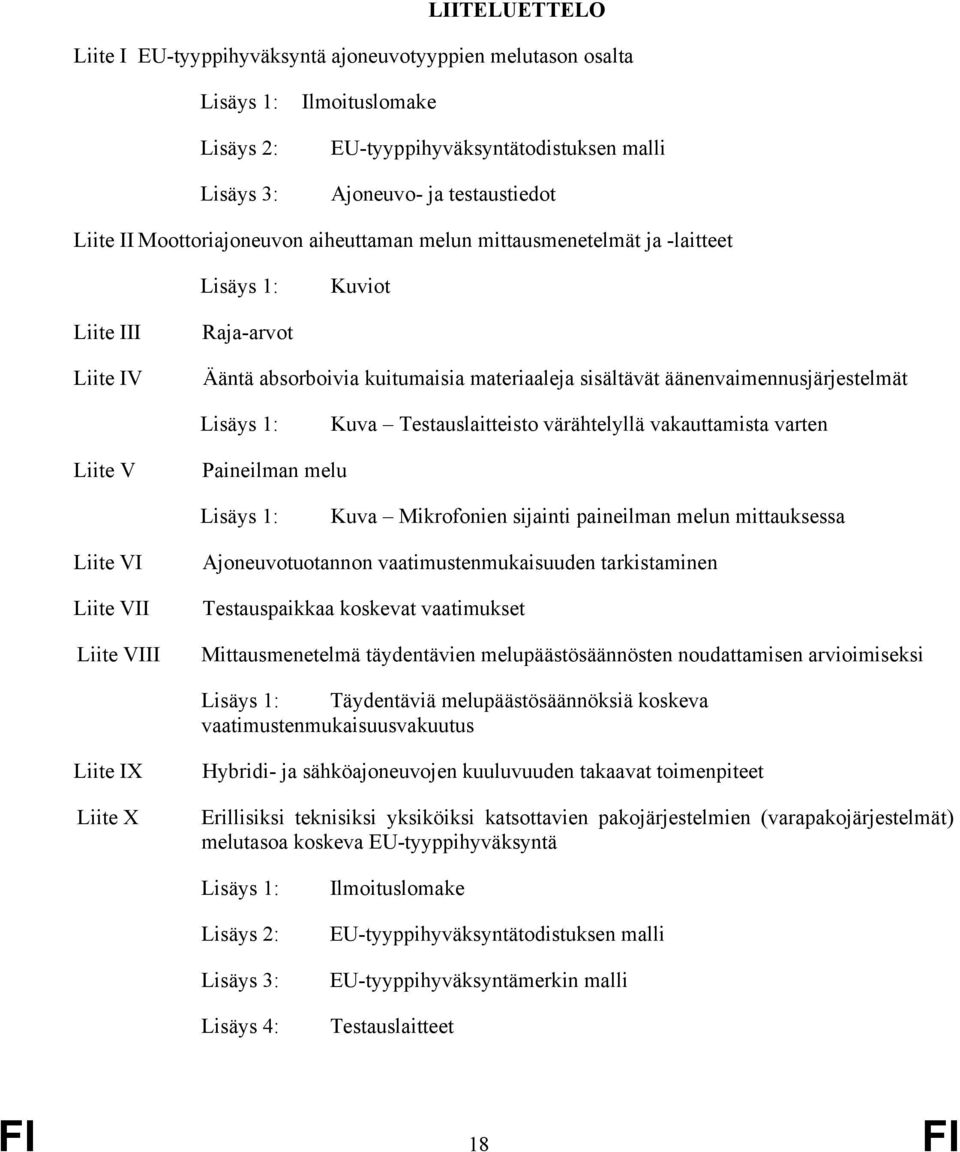 Lisäys 1: Kuva Testauslaitteisto värähtelyllä vakauttamista varten Liite V Paineilman melu Lisäys 1: Kuva Mikrofonien sijainti paineilman melun mittauksessa Liite VI Liite VII Liite VIII