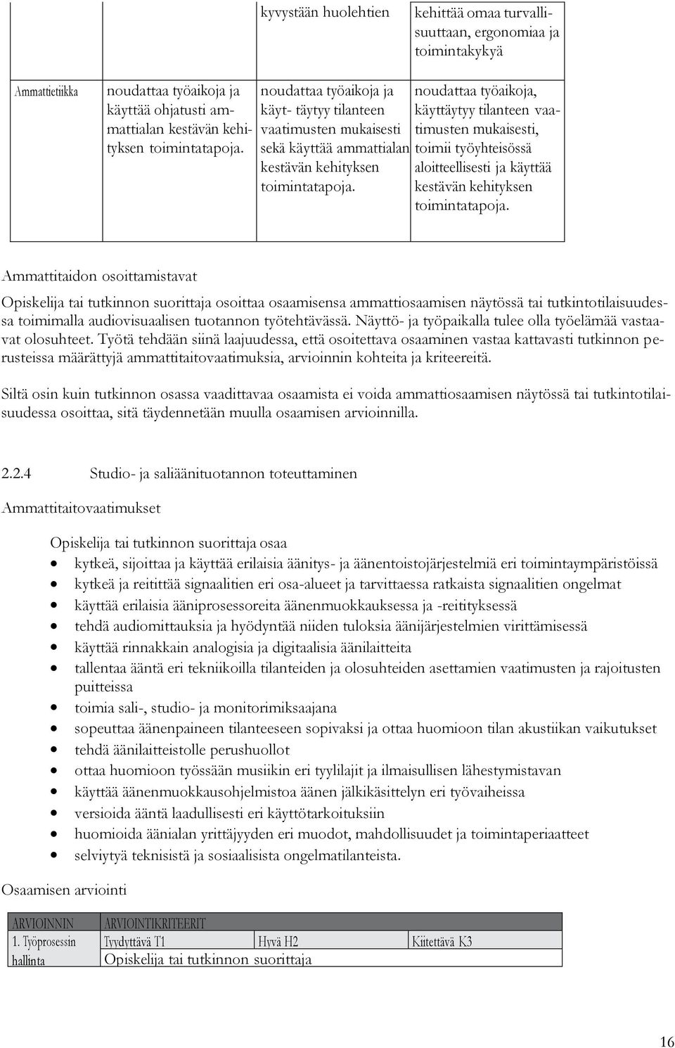 noudattaa työaikoja, käyttäytyy tilanteen vaatimusten mukaisesti, toimii työyhteisössä aloitteellisesti ja käyttää kestävän kehityksen toimintatapoja.