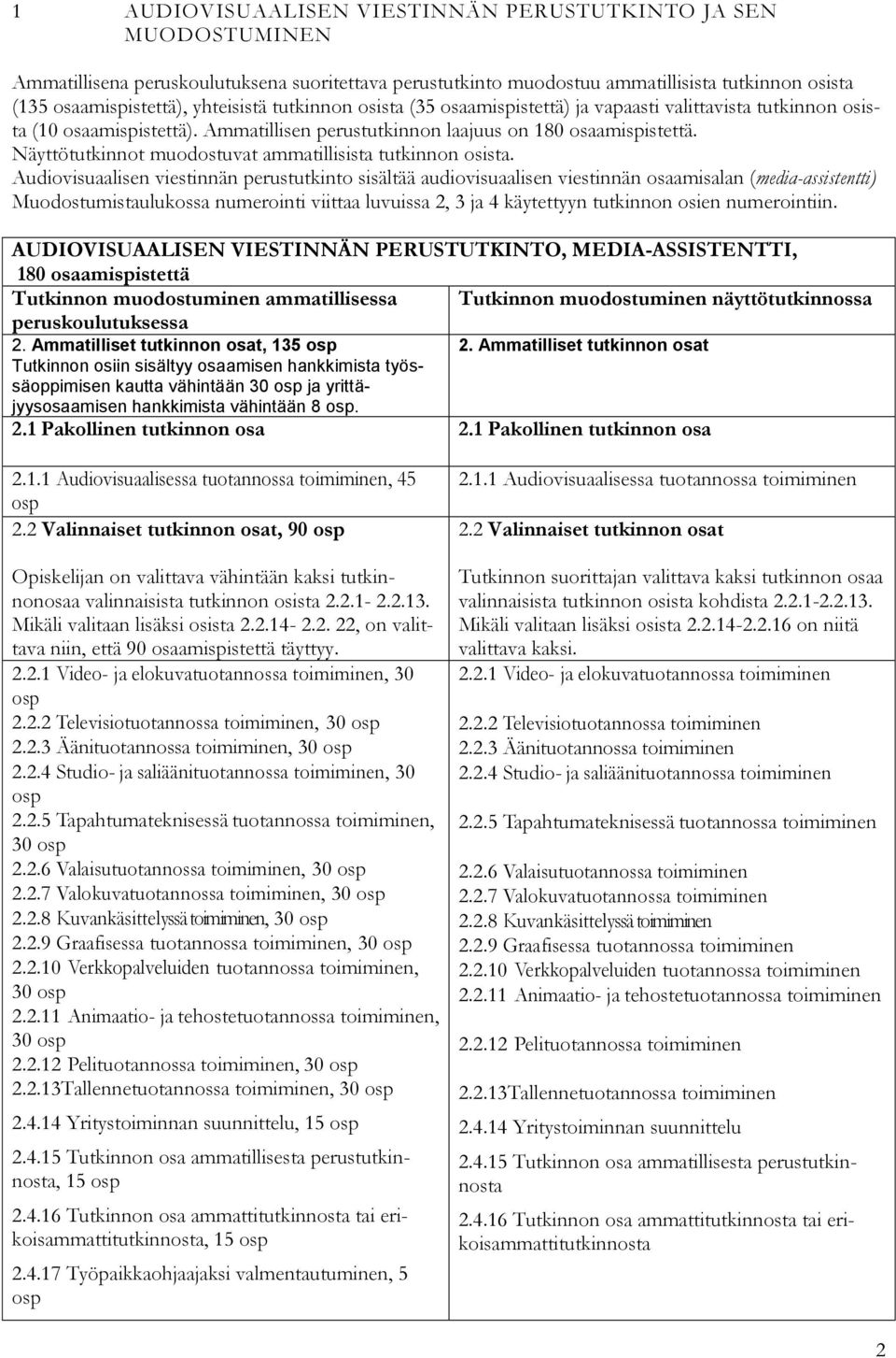 Näyttötutkinnot muodostuvat ammatillisista tutkinnon osista.