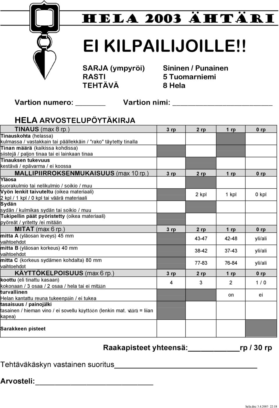 tukevuus kestävä / epävarma / ei koossa MALLIPIIRROKSENMUKAISUUS (max 10 rp.