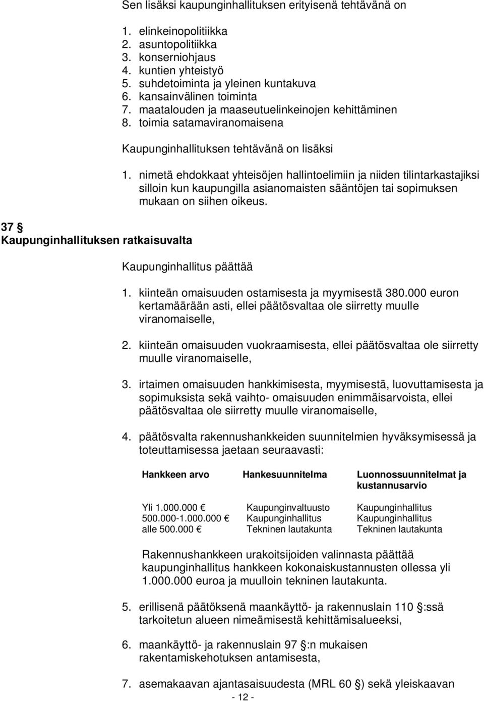 nimetä ehdokkaat yhteisöjen hallintoelimiin ja niiden tilintarkastajiksi silloin kun kaupungilla asianomaisten sääntöjen tai sopimuksen mukaan on siihen oikeus. Kaupunginhallitus päättää 1.