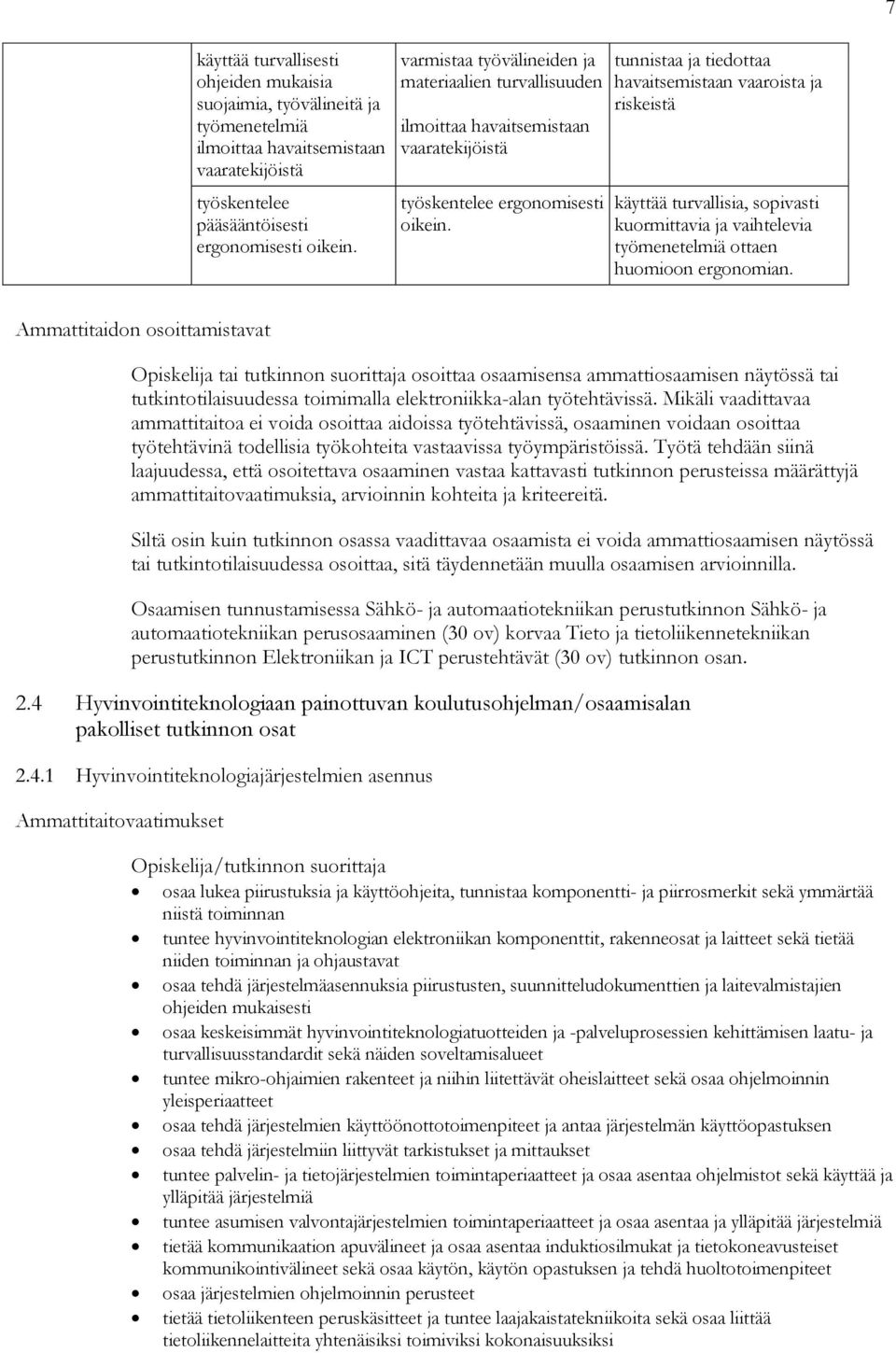 tunnistaa ja tiedottaa havaitsemistaan vaaroista ja riskeistä käyttää turvallisia, sopivasti kuormittavia ja vaihtelevia työmenetelmiä ottaen huomioon ergonomian.