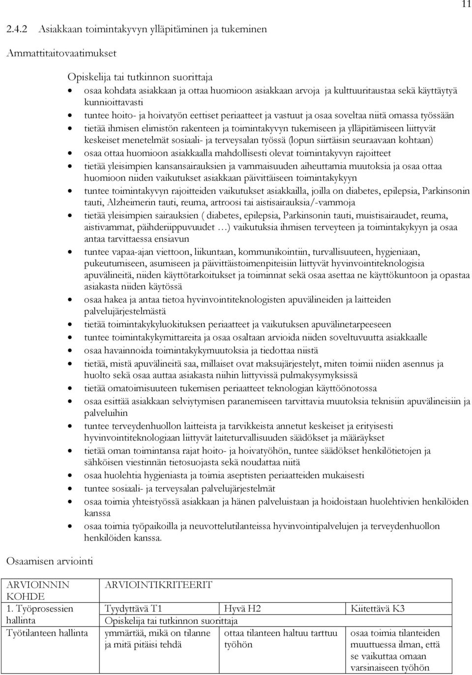 kunnioittavasti tuntee hoito- ja hoivatyön eettiset periaatteet ja vastuut ja osaa soveltaa niitä omassa työssään tietää ihmisen elimistön rakenteen ja toimintakyvyn tukemiseen ja ylläpitämiseen