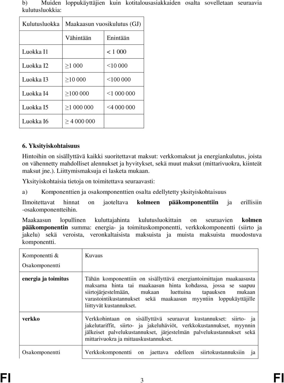 Yksityiskohtaisuus Hintoihin on sisällyttävä kaikki suoritettavat maksut: verkkomaksut ja energiankulutus, joista on vähennetty mahdolliset alennukset ja hyvitykset, sekä muut maksut (mittarivuokra,