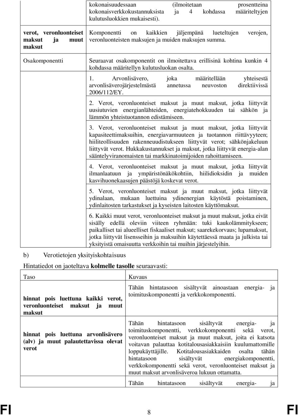 Osakomponentti Seuraavat osakomponentit on ilmoitettava erillisinä kohtina kunkin 4 kohdassa määritellyn kulutusluokan osalta. b) Verotietojen yksityiskohtaisuus 1.