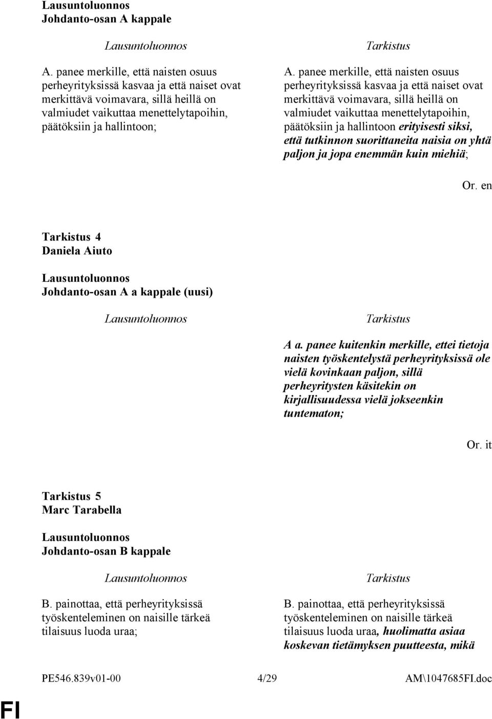 panee merkille, että naisten osuus perheyrityksissä kasvaa ja että naiset ovat merkittävä voimavara, sillä heillä on valmiudet vaikuttaa menettelytapoihin, päätöksiin ja hallintoon erityisesti siksi,