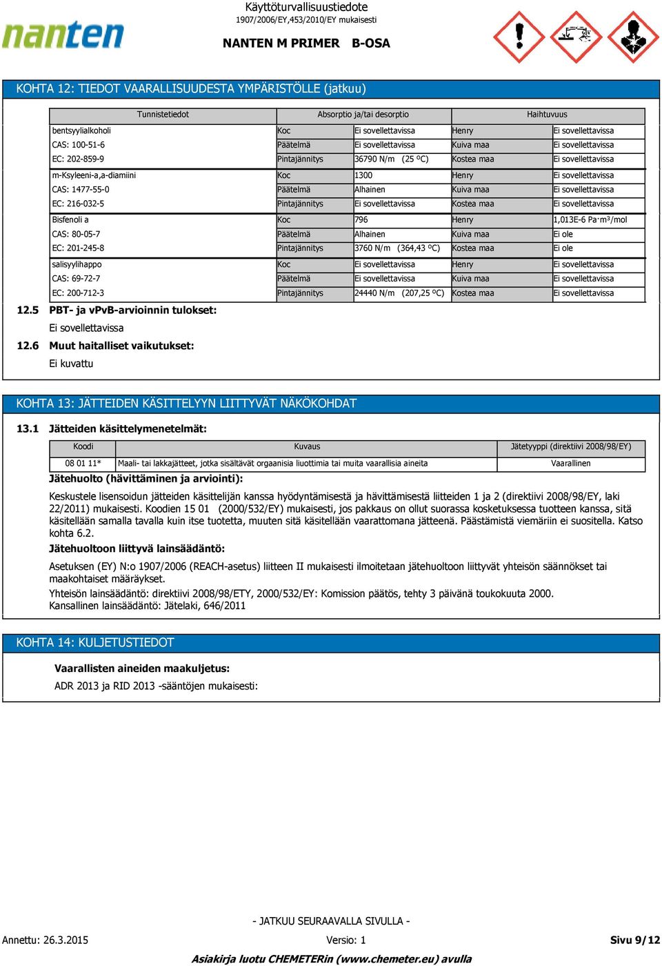 ole salisyylihappo Koc Henry CAS: 69-72-7 Päätelmä Kuiva maa EC: 200-712-3 Pintajännitys 24440 N/m (207,25 ºC) Kostea maa 12.5 12.