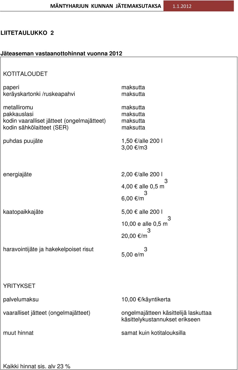 /alle 200 l 4,00 alle 0,5 m 3 6,00 /m 3 5,00 alle 200 l 10,00 e alle 0,5 m 3 20,00 /m 3 5,00 e/m 3 YRITYKSET palvelumaksu vaaralliset jätteet