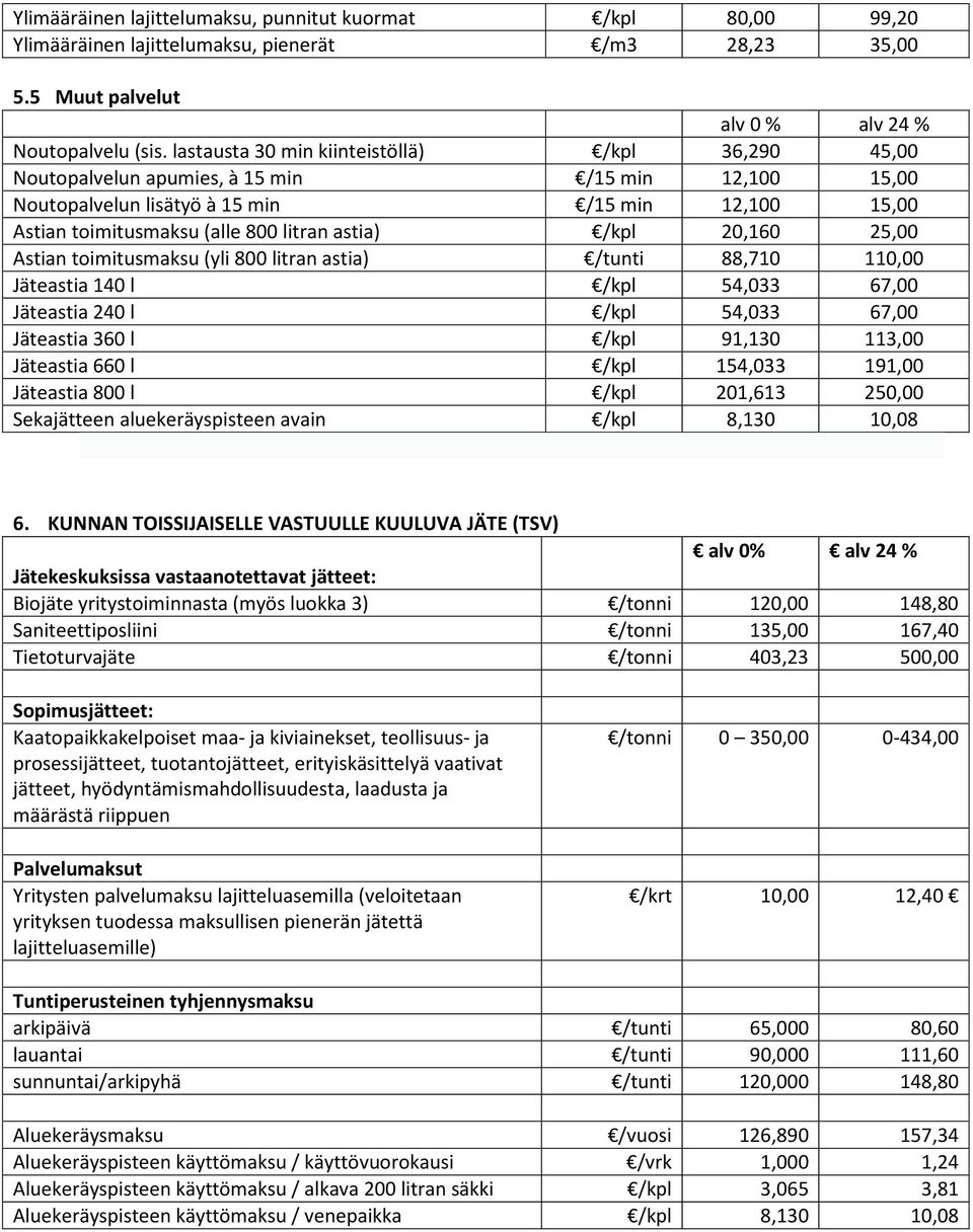 /kpl 20,160 25,00 Astian toimitusmaksu (yli 800 litran astia) /tunti 88,710 110,00 Jäteastia 140 l /kpl 54,033 67,00 Jäteastia 240 l /kpl 54,033 67,00 Jäteastia 360 l /kpl 91,130 113,00 Jäteastia 660